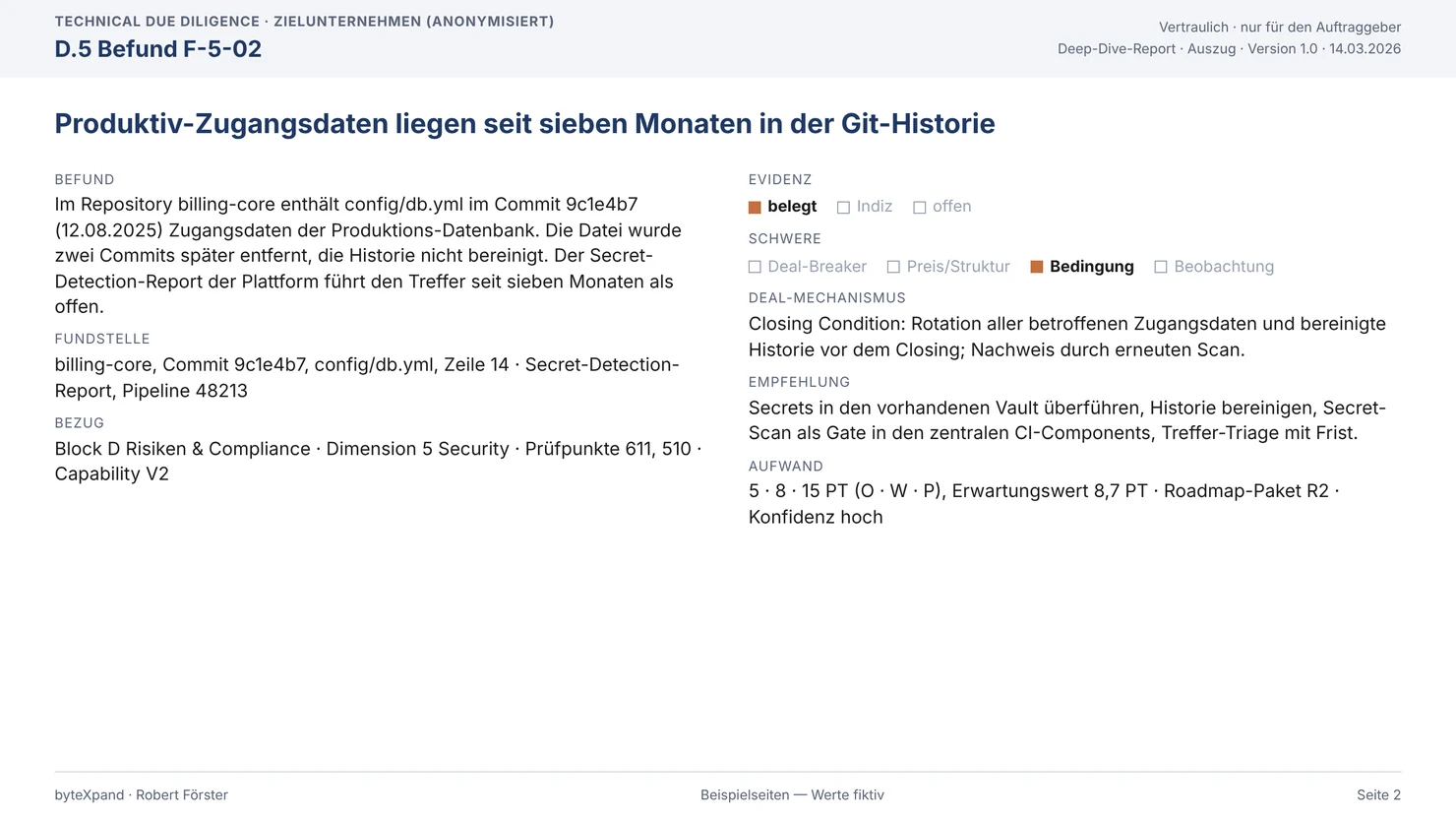 Befund F-5-02 aus dem Deep-Dive-Report: Aussage, Befund, Fundstelle, Bezug, Evidenzstufe, Schwere, Deal-Mechanismus, Empfehlung, Aufwand
